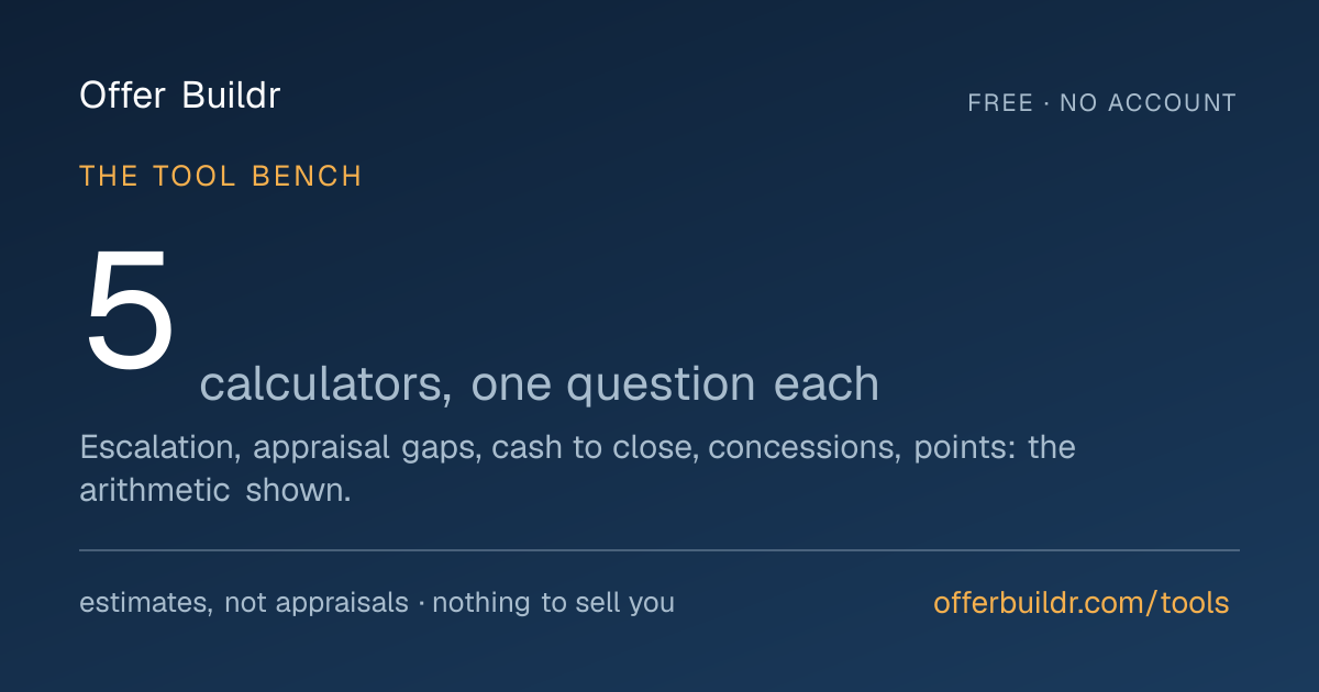 I built a free suite of home offer calculators because I felt that most mortgage calculators answer  logo